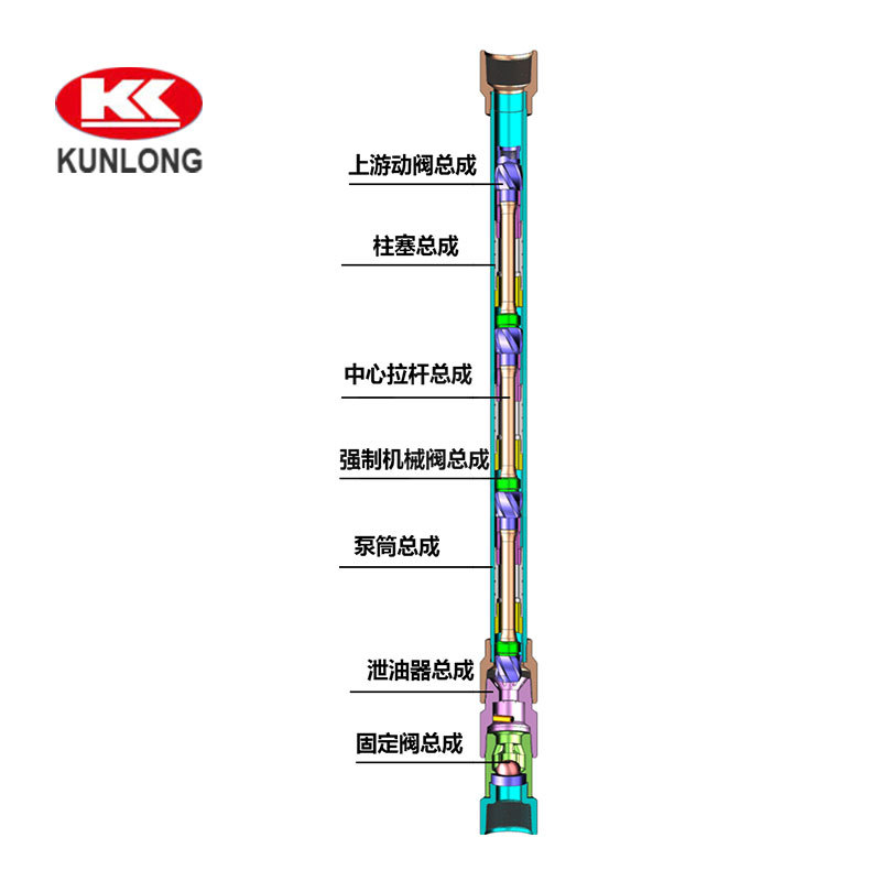 ��(qi��ng)�ƙC(j��)е�yʽ������ͱ�